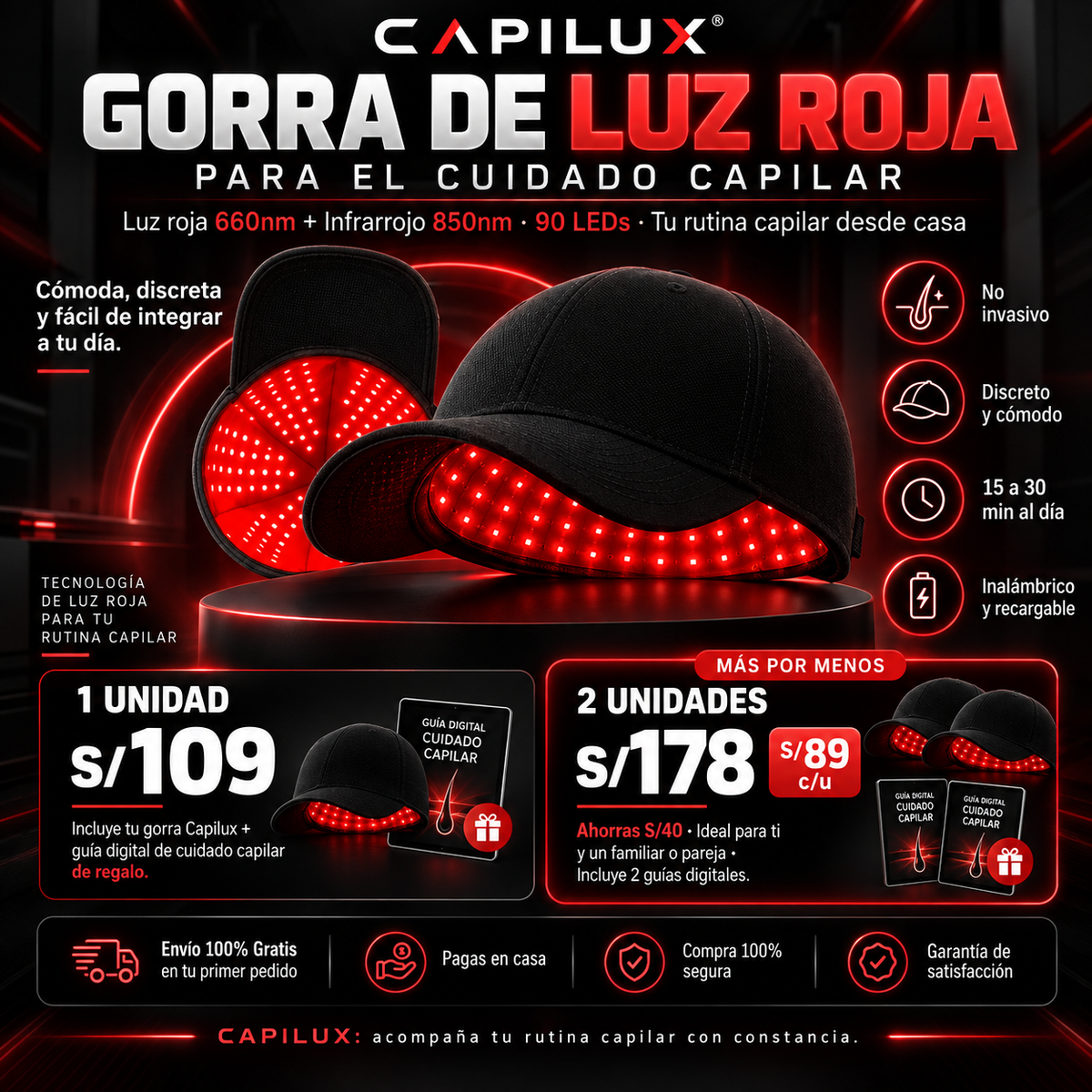 Gorra de Luz Roja para el Cuidado Capilar - CapiLux